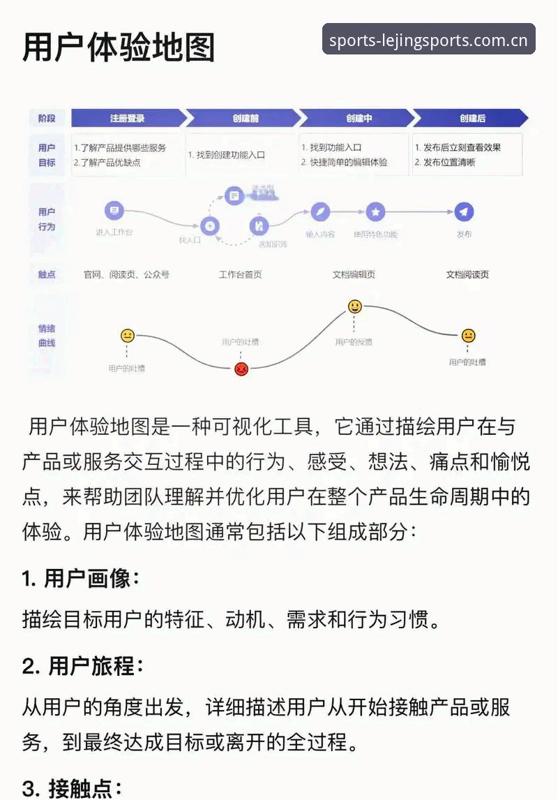 乐竞体育平台下载流程深度分析：从官方入口到移动端体验的全面解析